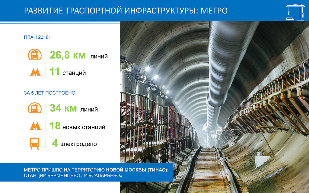 Метрополитен