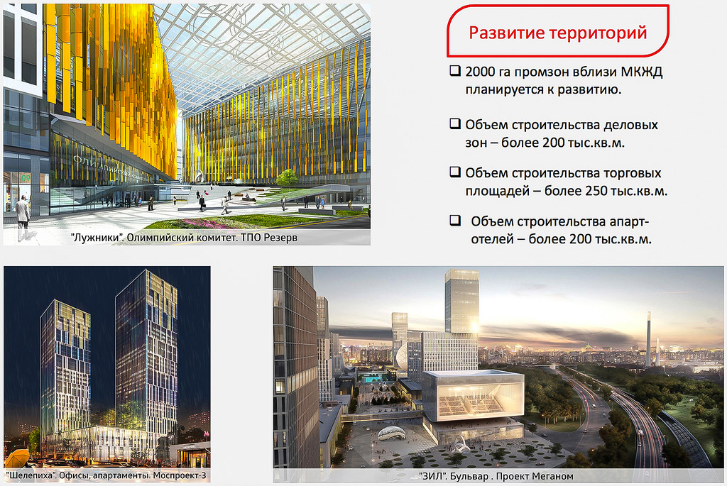 МЦК: развитие территорий бывших промышленных зон