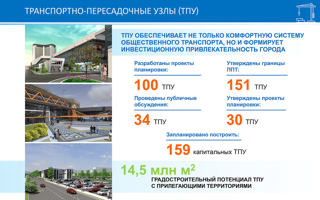 Транспортно-пересадочные узлы
