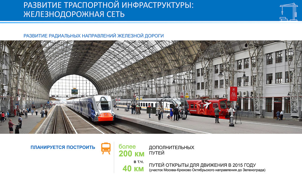 Железная дорога