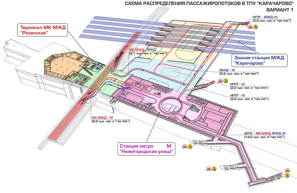 ТПУ «Карачарово»