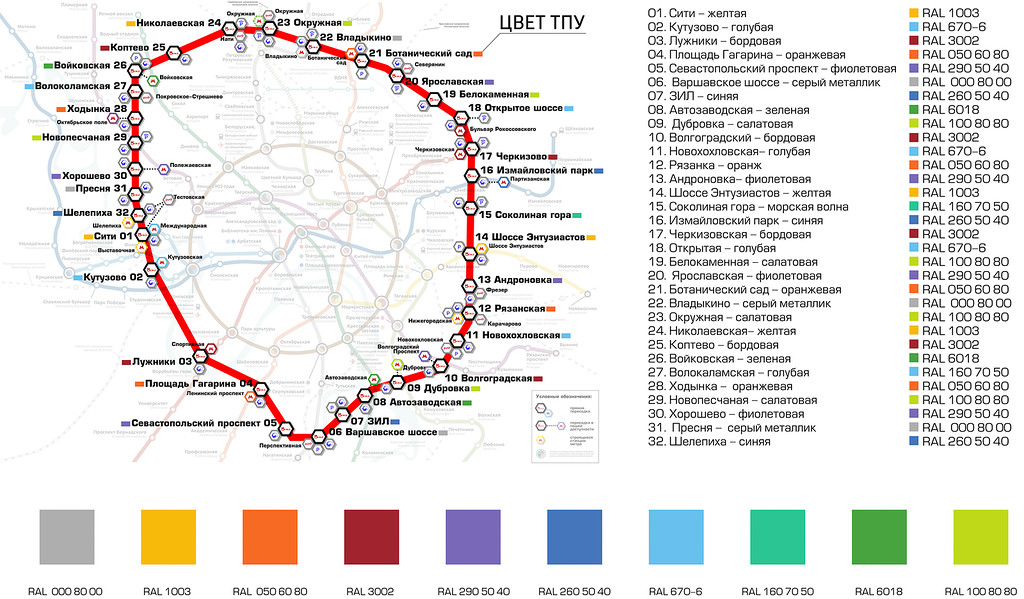 Цветовое решение станций