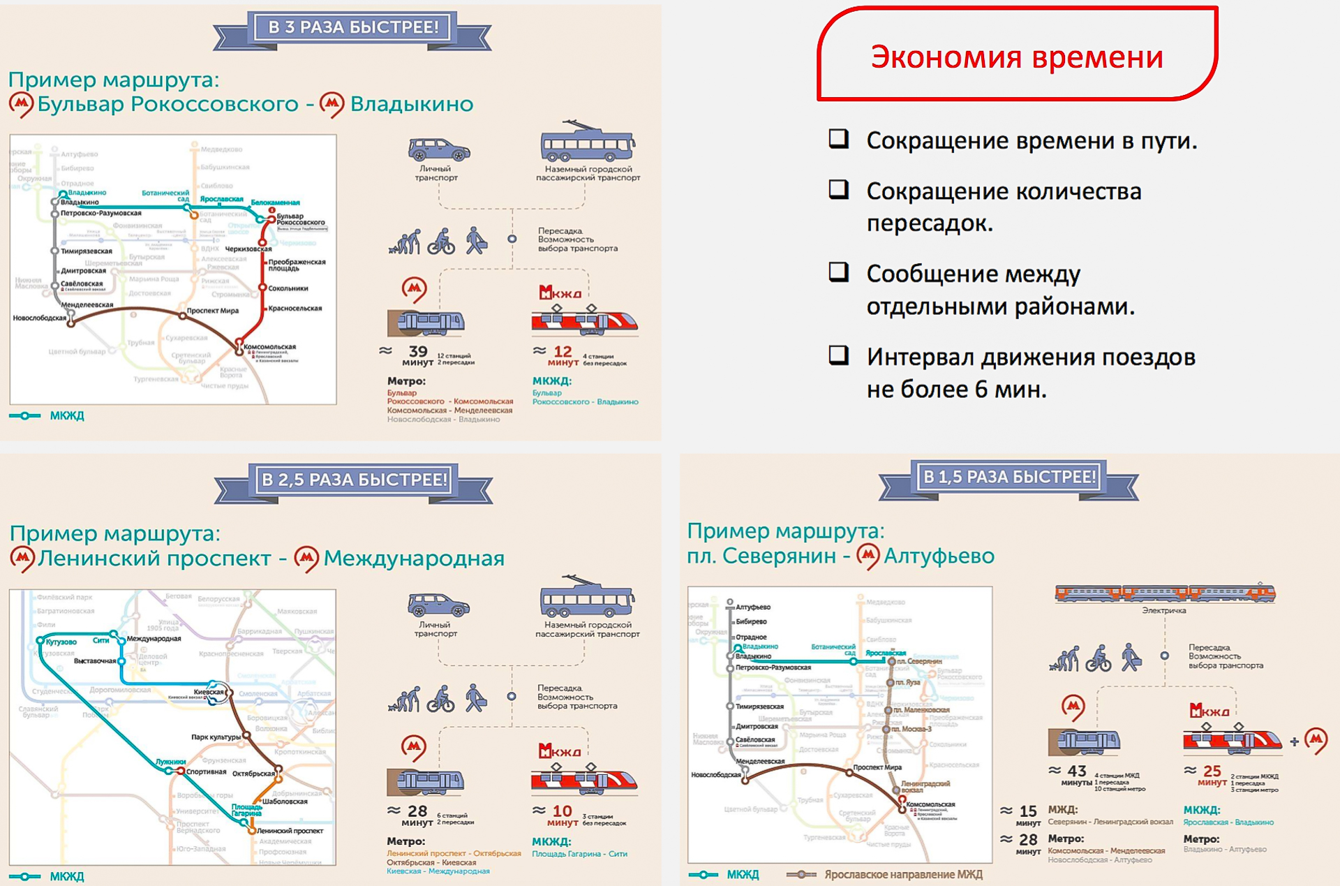 План метро ярославль
