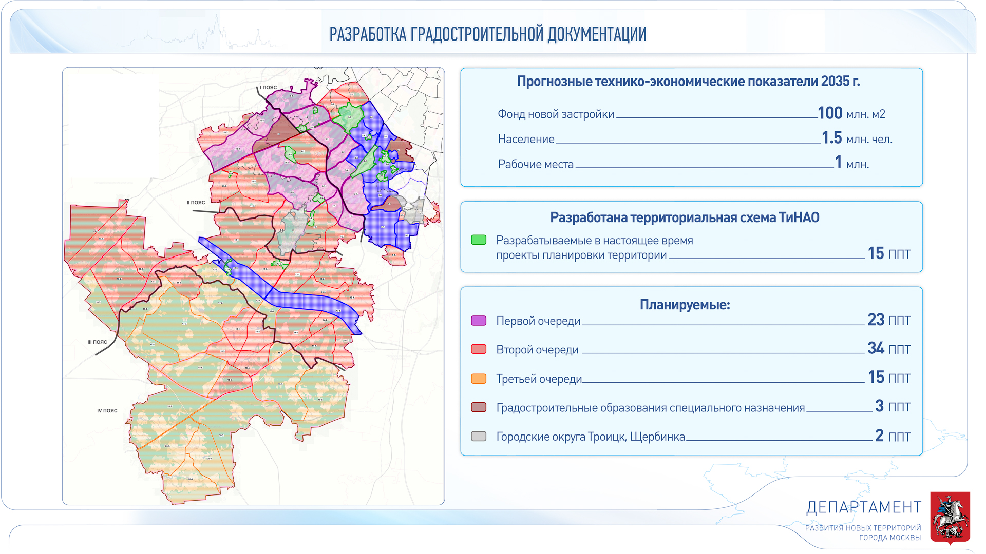 Градостроительный план тинао