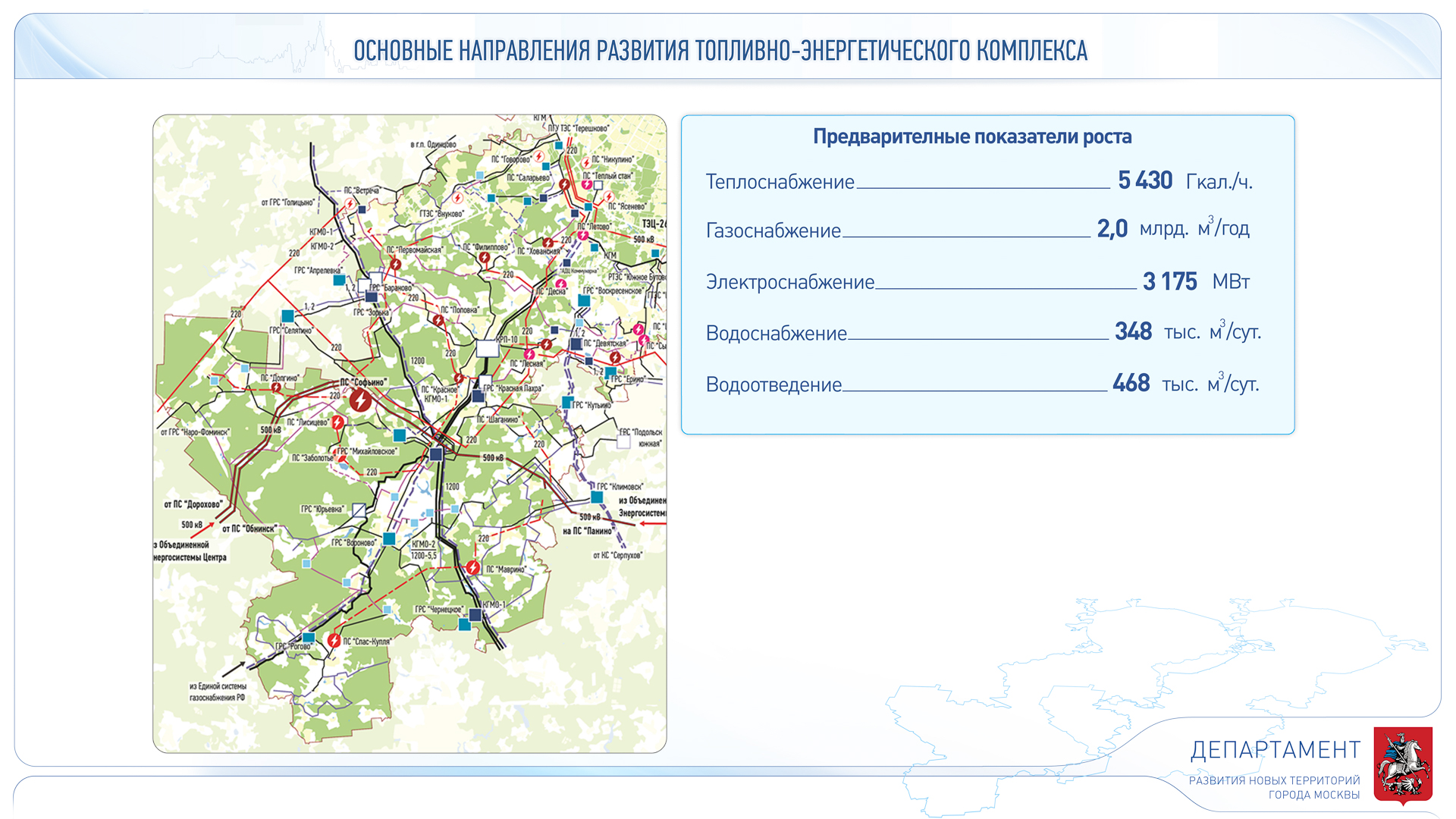 План развития новой москвы